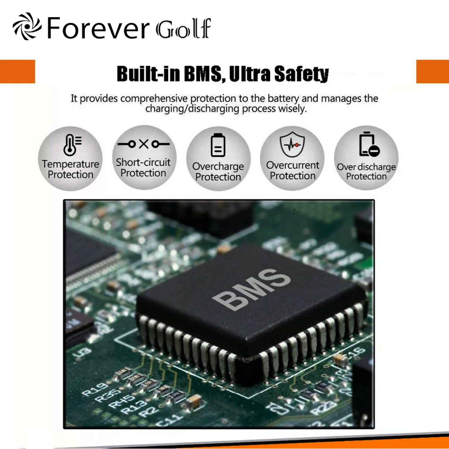 Lithium battery-adv2